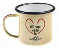 Ahrex Mug – All You Need Is Coffee