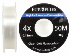 Euro Flies Fluorocarbon Tippet 50 Meter