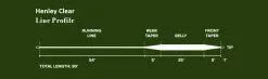Monic Henley Intermediate Clear Fly Line 12 Monic Henley Intermediate Clear Fly Line -Roofvis Shop Monic Henley Intermediate Clear Fly Line NFD338 XXX henley clear taper diagram aa1ce43b 5881 4354 b3a2 c6748afa7736