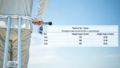 Monic Phantom Tip Tarpon Floating Fly Line -Roofvis Shop Monic Phantom Tip Tarpon Floating Fly Line NFD510 XXX pt tarpongrainchart