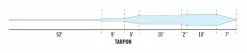 Monic Phantom Tip Tarpon Floating Fly Line -Roofvis Shop Monic Phantom Tip Tarpon Floating Fly Line NFD510 XXX tarpon taper diagram