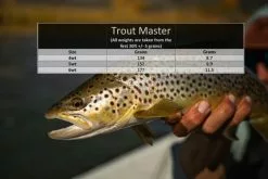 Monic Trout Master Floating WF Line -Roofvis Shop Monic Trout Master Floating WF Line NFD9273 XXX troutmaster weightchart 1024x1024 1