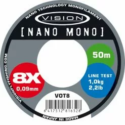 Vision Nano Mono Tippet