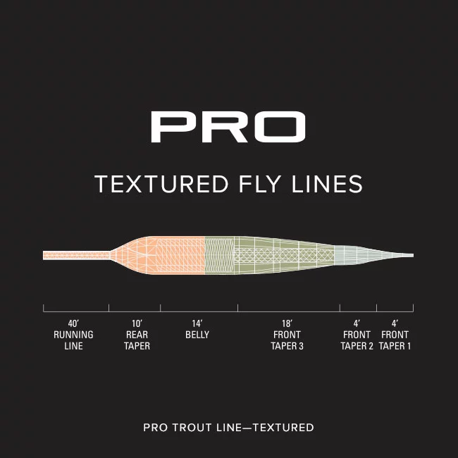 Orvis Pro Trout Textured WF Floating Fly Line 3 Orvis Pro Trout Textured WF Floating Fly Line - Image 3