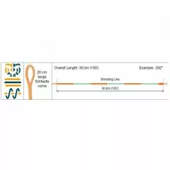 RIO Elite Metered Shooting Line -Roofvis Shop RIO Elite Metered Shooting Line 12 9007 XX rio metered info