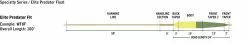 Rio Elite Predator Fly Line -Roofvis Shop Rio Elite Predator Fly Line 12 9479 XXX elite predator float 1