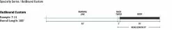 Rio Premier Outbound Short WF Fly Line -Roofvis Shop Rio Premier Outbound Short WF Fly Line 12 9435 XXX outbound custom 1