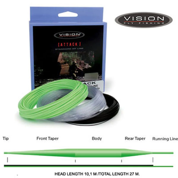 Vision Attack Sink 3 Inch Per Sec Fly Line 2 Vision Attack Sink 3 Inch Per Sec Fly Line - Image 2
