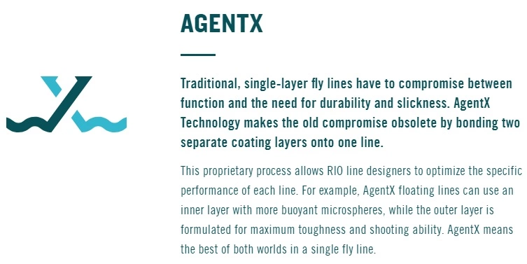 RIO DirectCore Bonefish Fly Line 4 RIO DirectCore Bonefish Fly Line - Image 4