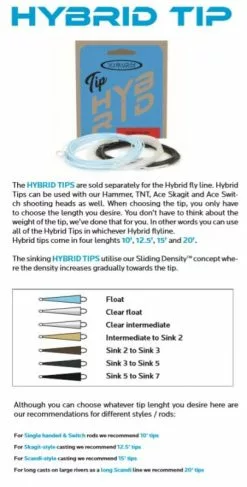Vision Hybrid Full Floating Line For All Styles -Roofvis Shop hybrid20extra20info202