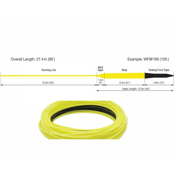 RIO InTouch Sink Tip 15ft S6 Fly Line - Image 2