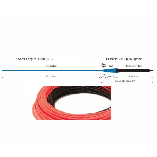 RIO InTouch Sink Tip 24ft 2 RIO InTouch Sink Tip 24ft - Image 2