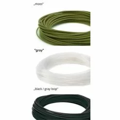 RIO Outbound Short Shooting Head Sinking Type 6 DC Fly Line -Roofvis Shop rio outbound short shooting head 3 2 1 2 5